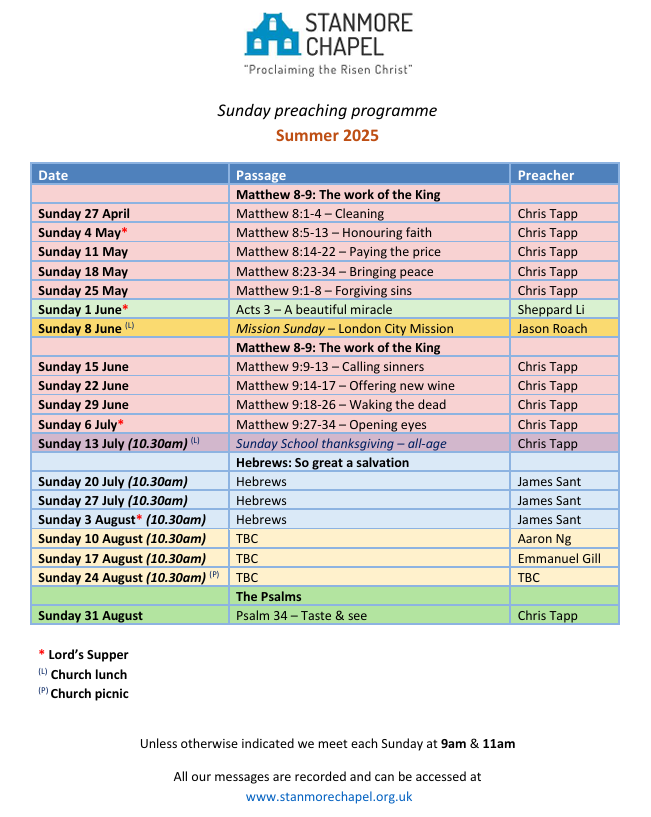 Summer '25 term card